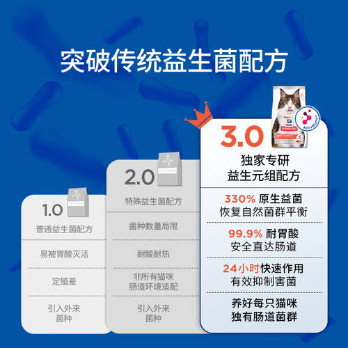 宠物也要高科技 小佩AI智能喂食器，让喂养变得轻松有趣